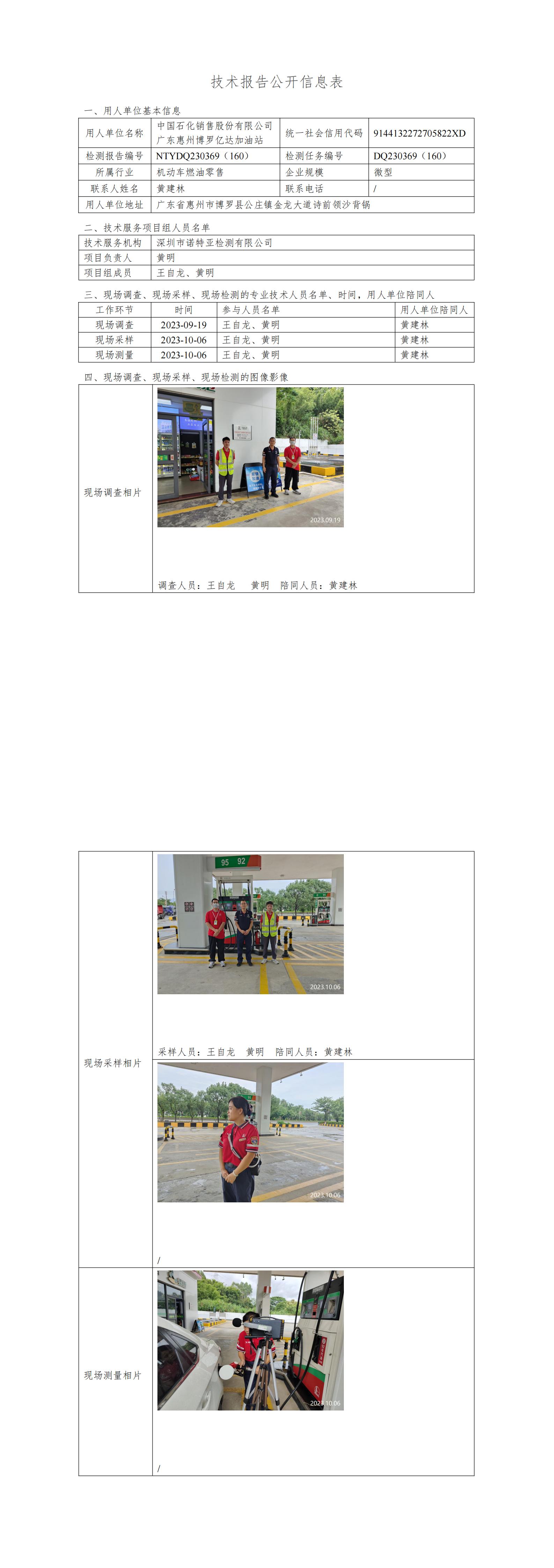 NTYDQ230369（160）中國石化銷售股份有限公司廣東惠州博羅億達(dá)加油站