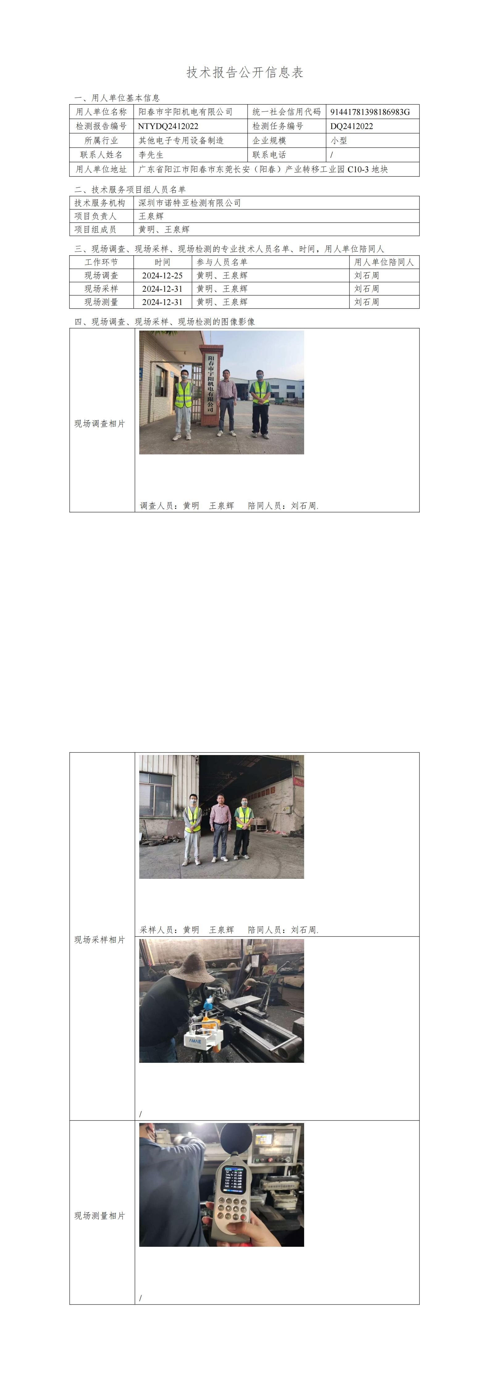 NTYDQ2412022  陽春市宇陽機(jī)電有限公司